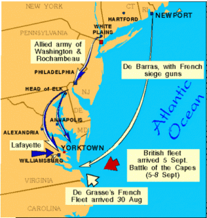 general movements of the Allies