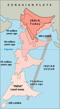 India collides with Asia to form the Himalaya