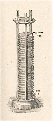 drawing of Volta's 'battery'