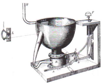 diagram of Bramah's Water Closet