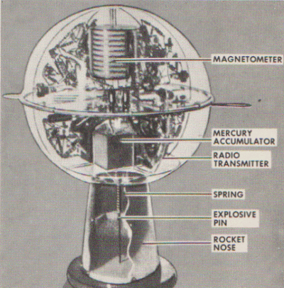 diagram of Sputnik I